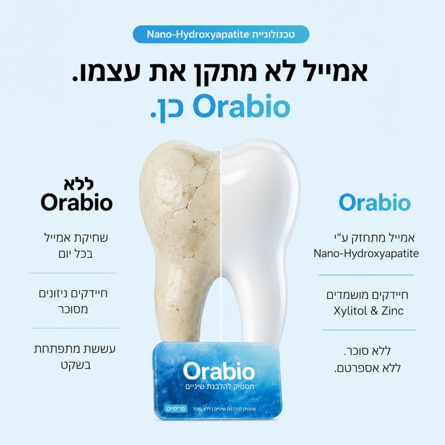Orabio מסטיקים להלבנת שיניים