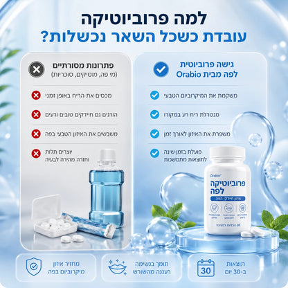 Orabio הסוף לריח רע מהפה